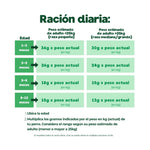 Cargar imagen en el visor de la galería, Croquetas para Perros Cachorros (Hasta 1.5 años) y Madres Gestantes | Digestión Sensible -  Husse Valp Digest
